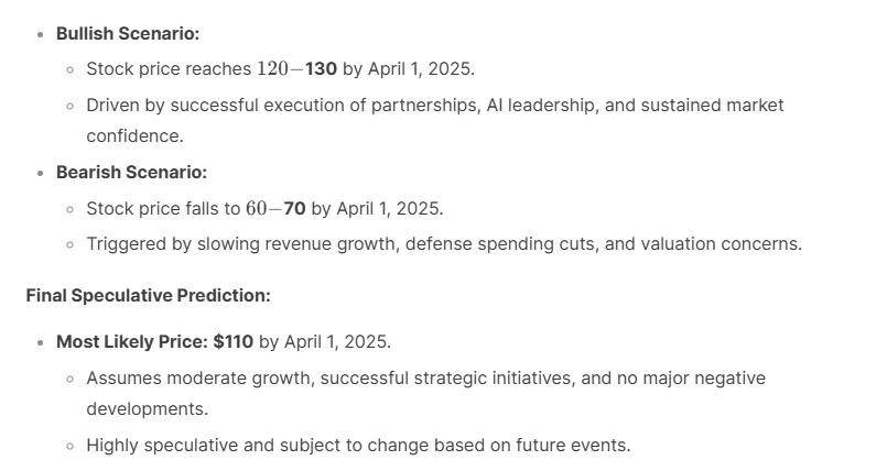 Deepseek AI dit que Palantir Stock atteindra cet objectif d'ici le 1er avril 2025 1742154457 672 Deepseek AI dit que Palantir Stock atteindra cet objectif dici