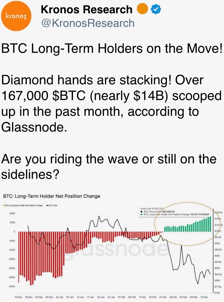 1742383344 556 Crypto Daybook Americas Memecoins decolle sur Tron tandis que le