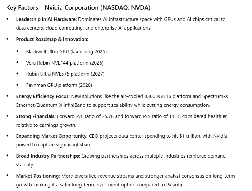 Nvidia ou Palantir? Nous avons demandé à AI ce qui est un meilleur achat pour la fin mars 1742589979 956 Nvidia ou Palantir Nous avons demande a AI ce qui