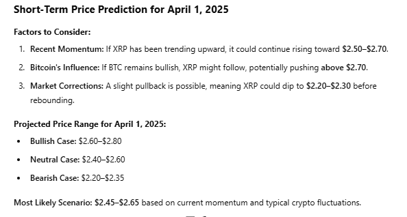1742798298 297 LIA predit le prix XRP pour le 1er avril 2025