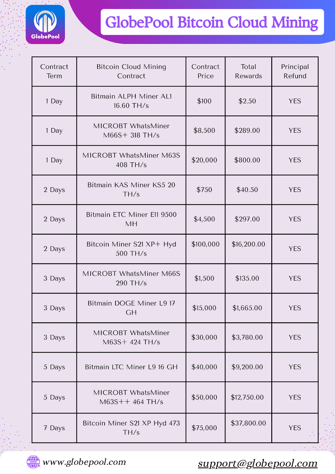 1743373091 409 Top 5 des plates formes dexploration de nuages ​​pour gagner la