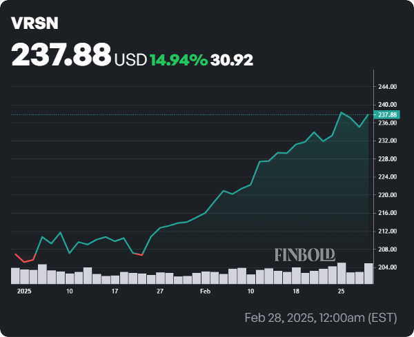 2 stocks surévalués pour éviter d'acheter maintenant 2 stocks surevalues pour eviter dacheter maintenant