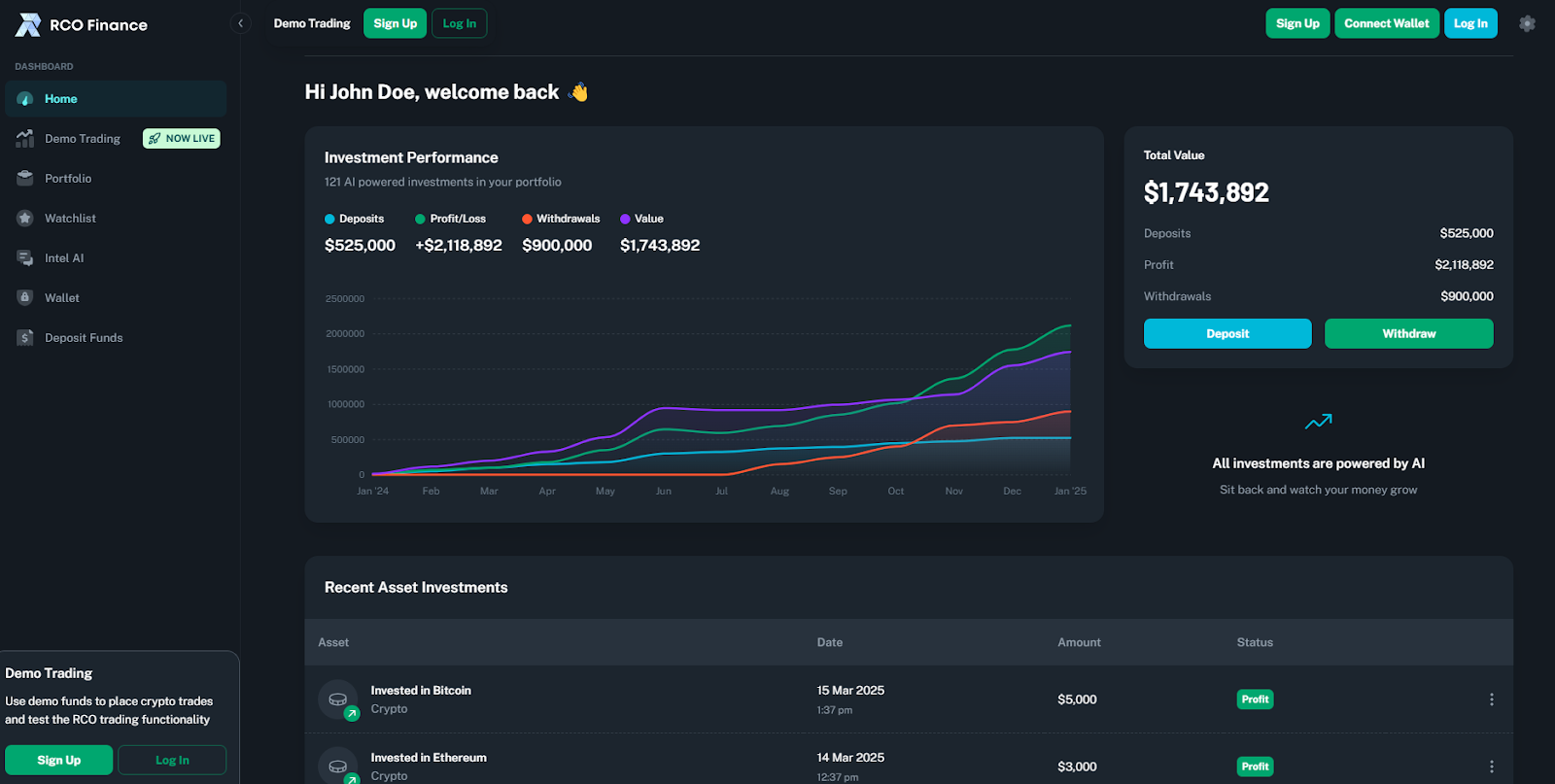 3 altcoins pas chers fous a acheter pour battre la