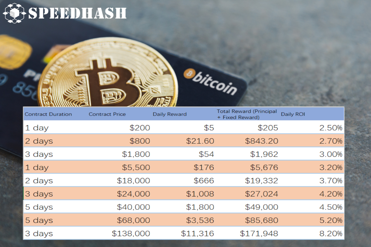 Arnaque ou opportunité? Les 10 principales plates-formes de mine de nuages Bitcoin les plus fiables en 2025 Arnaque ou opportunite Les 10 principales plates formes de mine de