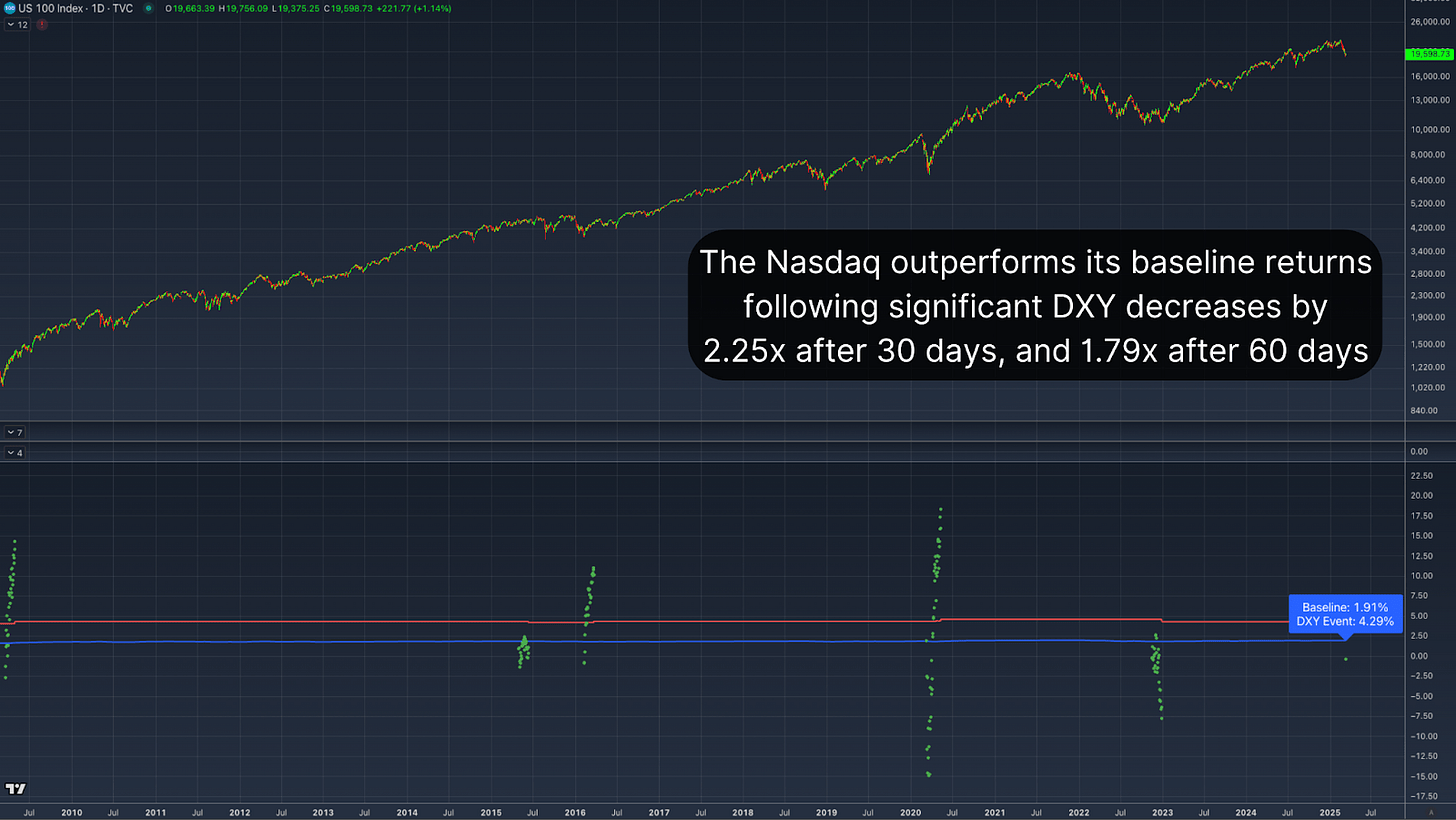 This Rare Bitcoin Buy Signal Could Ignite Next BTC Rally 4 Ce rare signal dachat de Bitcoin pourrait enflammer le prochain.com2Fpublic2Fimages2F8435b54a 5362 446b a7d3 28cae402d08