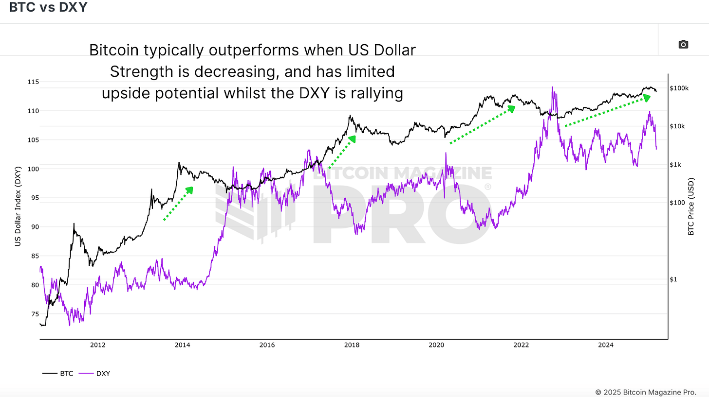 This Rare Bitcoin Buy Signal Could Ignite Next BTC Rally 1 Ce rare signal dachat de Bitcoin pourrait enflammer le prochain.com2Fpublic2Fimages2Fe520d585 19c2 4a84 8a2a 7d626551108