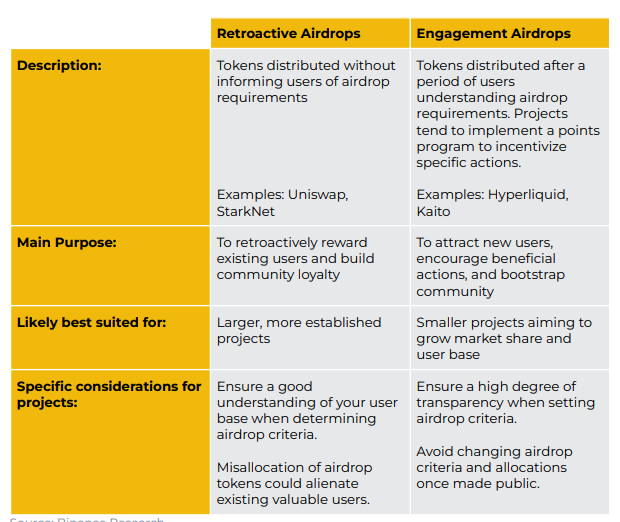 Noms de binance 4 lecons des inefficacites aeriennes passees