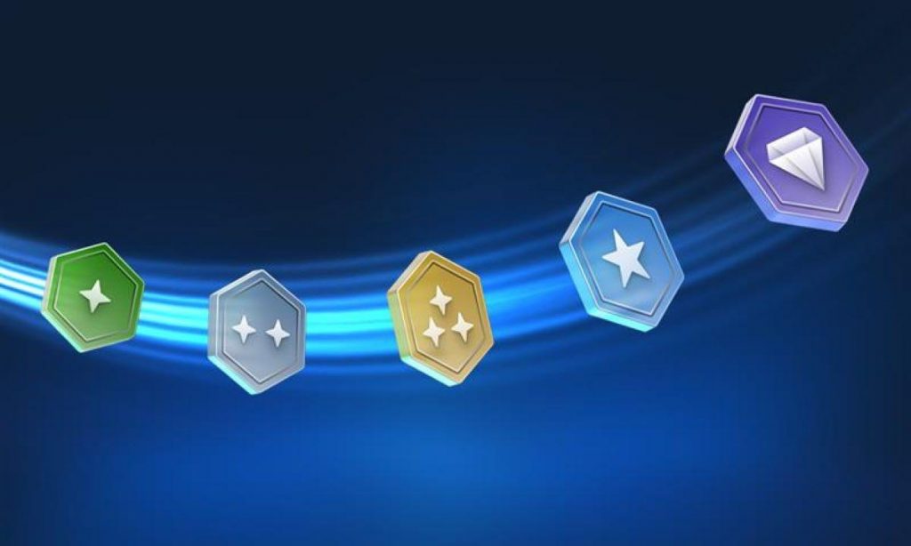 Thinkmarkets lance un nouveau programme de fidélité pour ses clients