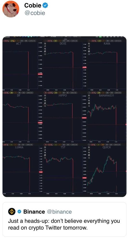 Certains jetons ont plongé sur la binance au milieu d'un glitch bot de trading