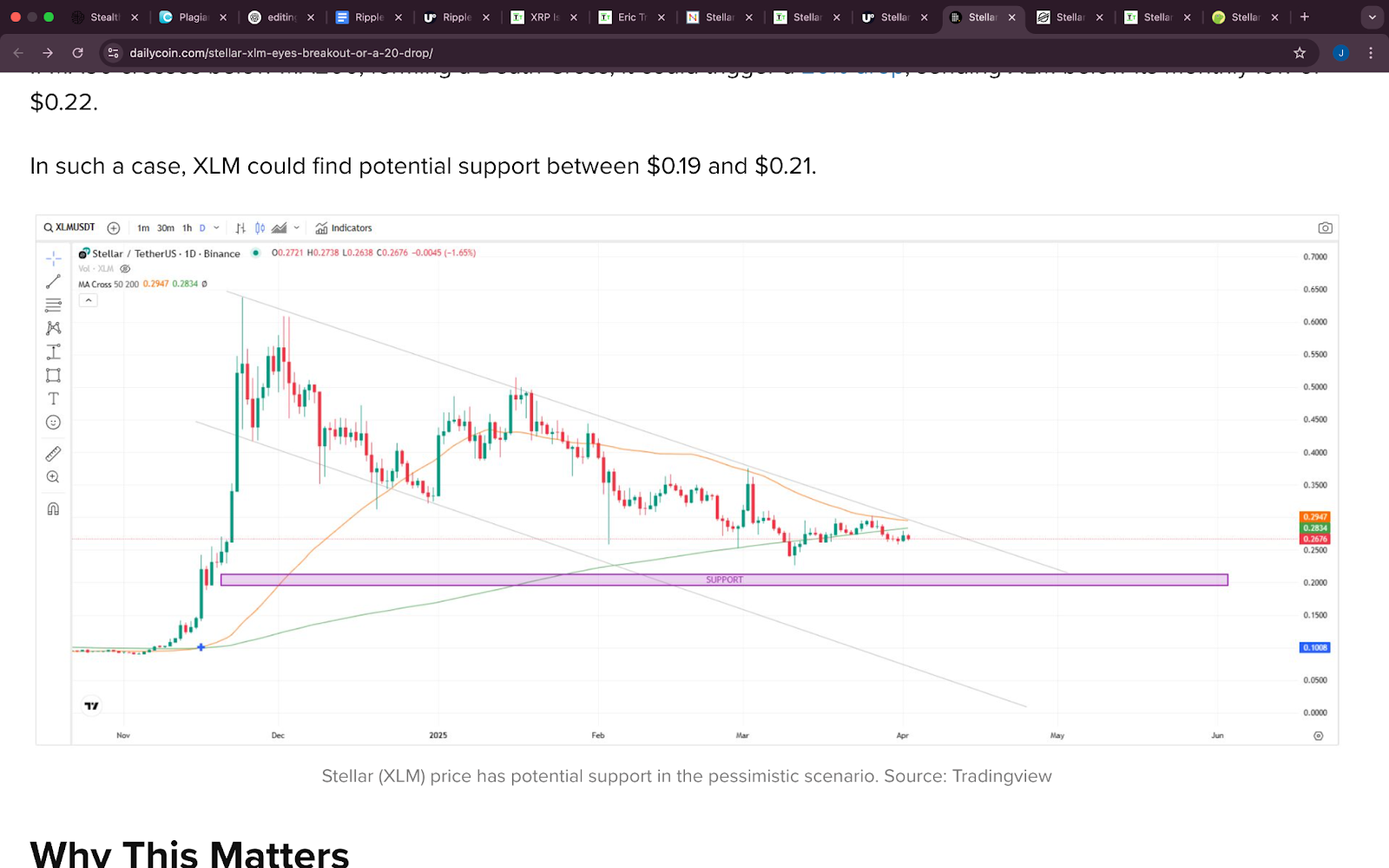 Ripple Dernières nouvelles, prédiction de prix stellaire et tout ce que vous devez savoir sur Remittix en avril 1743991668 549 Ripple Dernieres nouvelles prediction de prix stellaire et tout ce