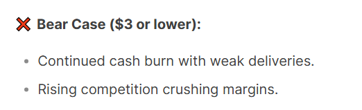 Le cas de l'ours AI pour les actions LCID en 2025.