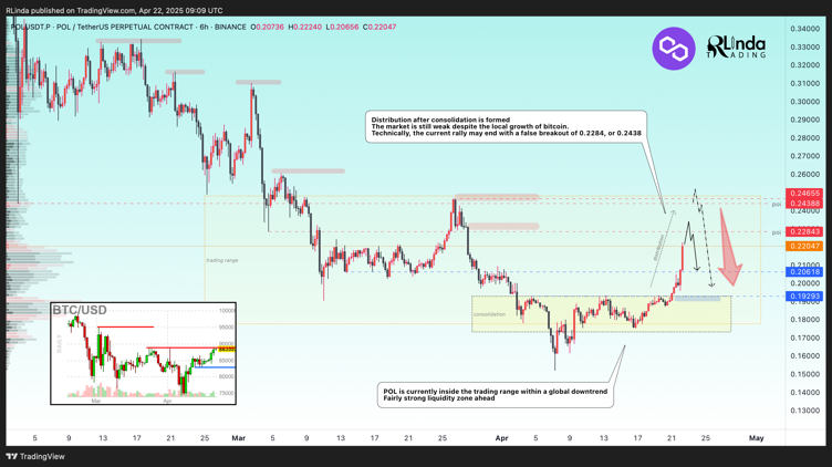 1745365140 937 Pol a juste explose Les taureaux sont en plein controle