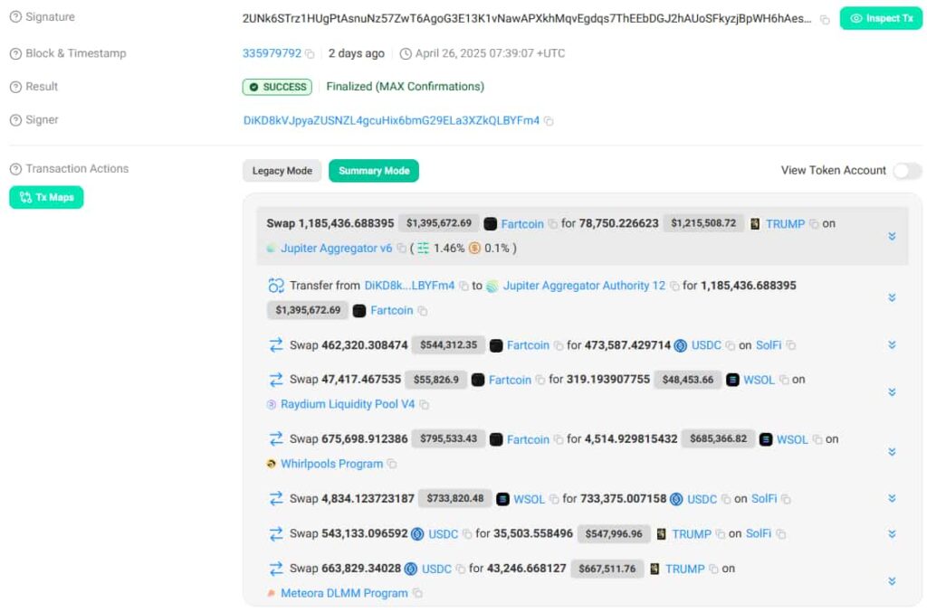 1745843465 834 Smart Crypto Trader qui a fait 669k de Fartcoin