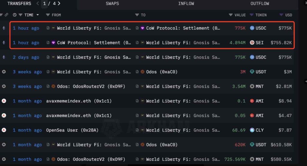 Le WLFI lie a Trump achete le DIP voici