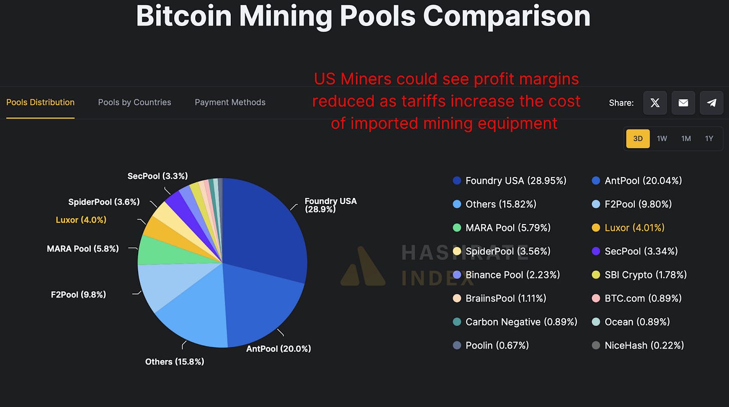 Les mineurs de Bitcoin doublent.com2Fpublic2Fimages2Fb809819c b5bf 4fc4 a190 922303335dd