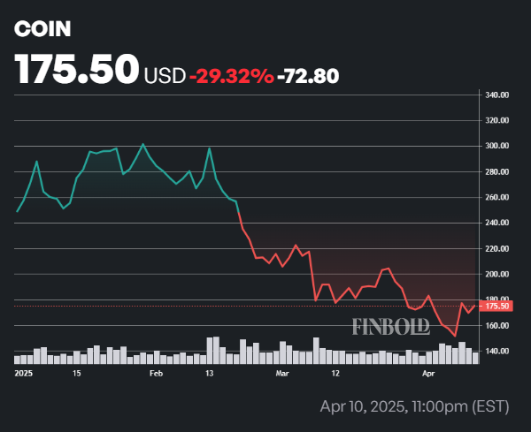 Pourquoi ce stock de crypto est prévu pour une évasion des prix majeure Pourquoi ce stock de crypto est prevu pour une evasion
