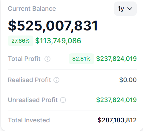 Voici a quel point El Salvador est en panne sur