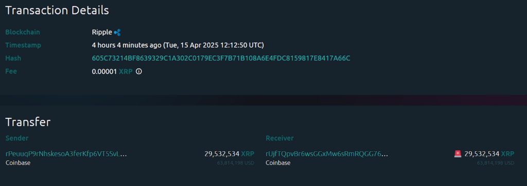 XRP Whale vient de deplacer plus de 60 millions de