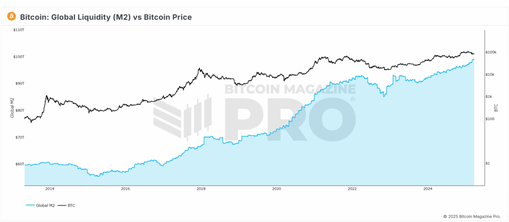 1746628432 251 Conseils pro pour maximiser les rendements MSTR en utilisant les