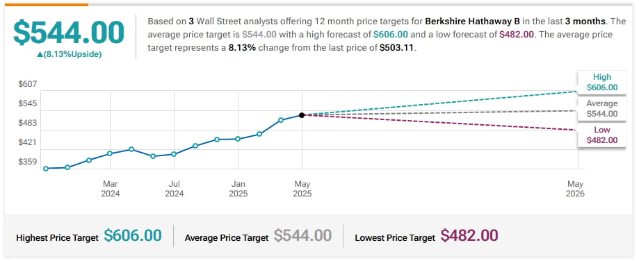 2 stocks de valeur supérieure à acheter pour la seconde moitié de 2025 2 stocks de valeur superieure a acheter pour la seconde