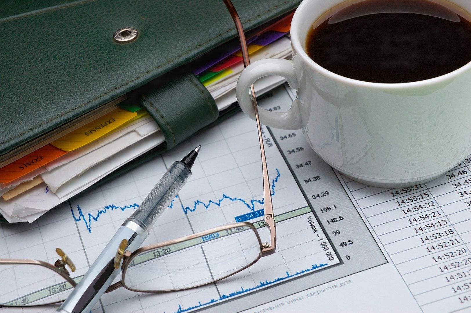 La reunion de la Fed suscitera t elle de grandes oscillations de