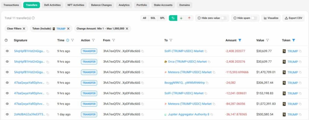 Ventes officielles de la crypto-baleine Trump. Source: solscan