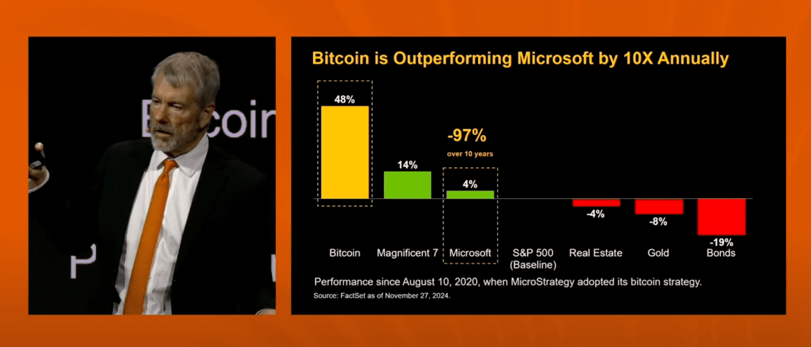 Michael Saylor explique pourquoi Microsoft devrait acheter du bitcoin