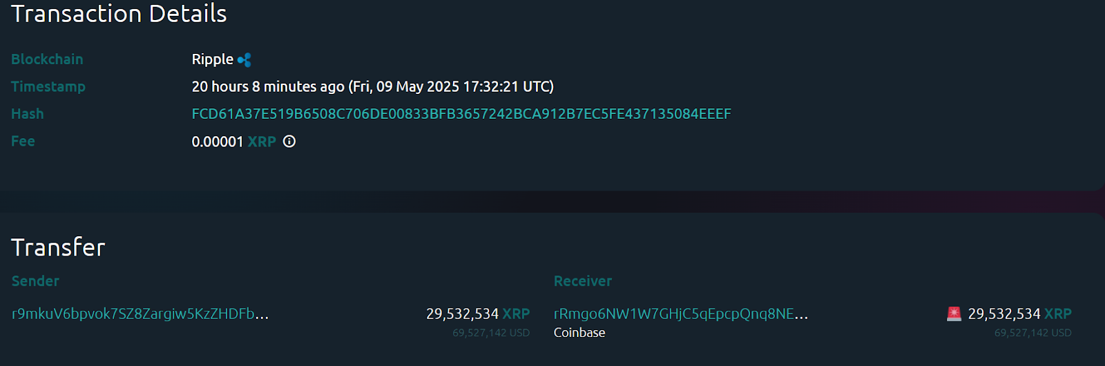 Plus de 130 millions de dollars XRP ont largué sur Coinbase en une semaine; Crash entrant? Plus de 130 millions de dollars XRP ont largue sur