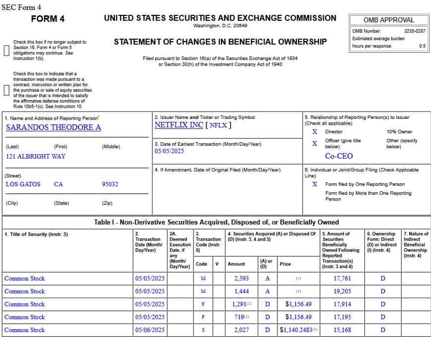 Formulaire 4 Dépôt détaillant la vente de Sarandos de l'action NFLX. Source: SEC
