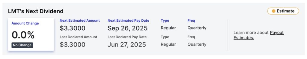1749188930 359 Lockheed Martin verser des dividendes le 27 juin Voici combien