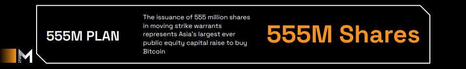 Metaplanet 'Microstrategy of Asia' vise à acquérir plus de 210 000 BTC d'ici la fin de 2027 2 555 m actions.