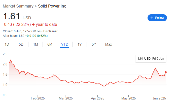 1749306268 860 Chatgpt choisit 2 actions a petite capitalisation pour faire de