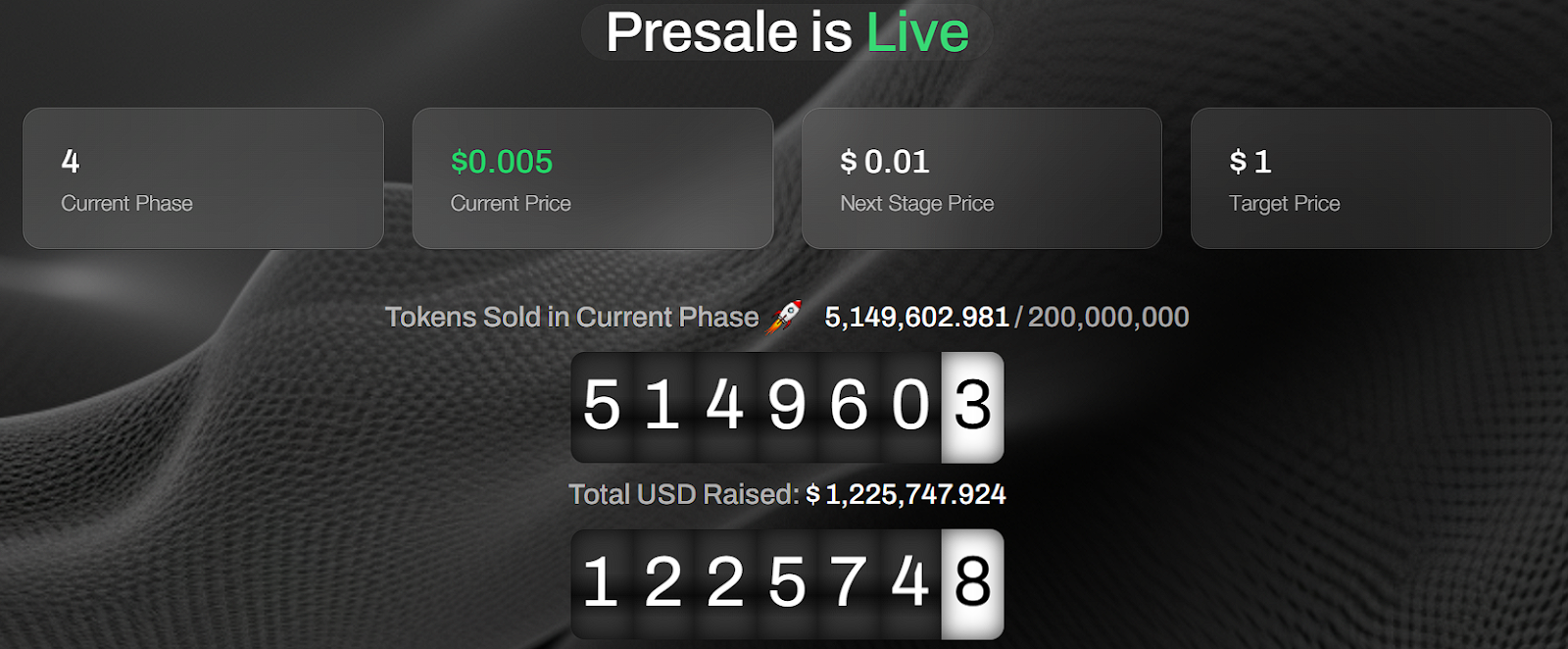 1749892172 268 Polkadot prevoit 15 en 2025 mais la feuille