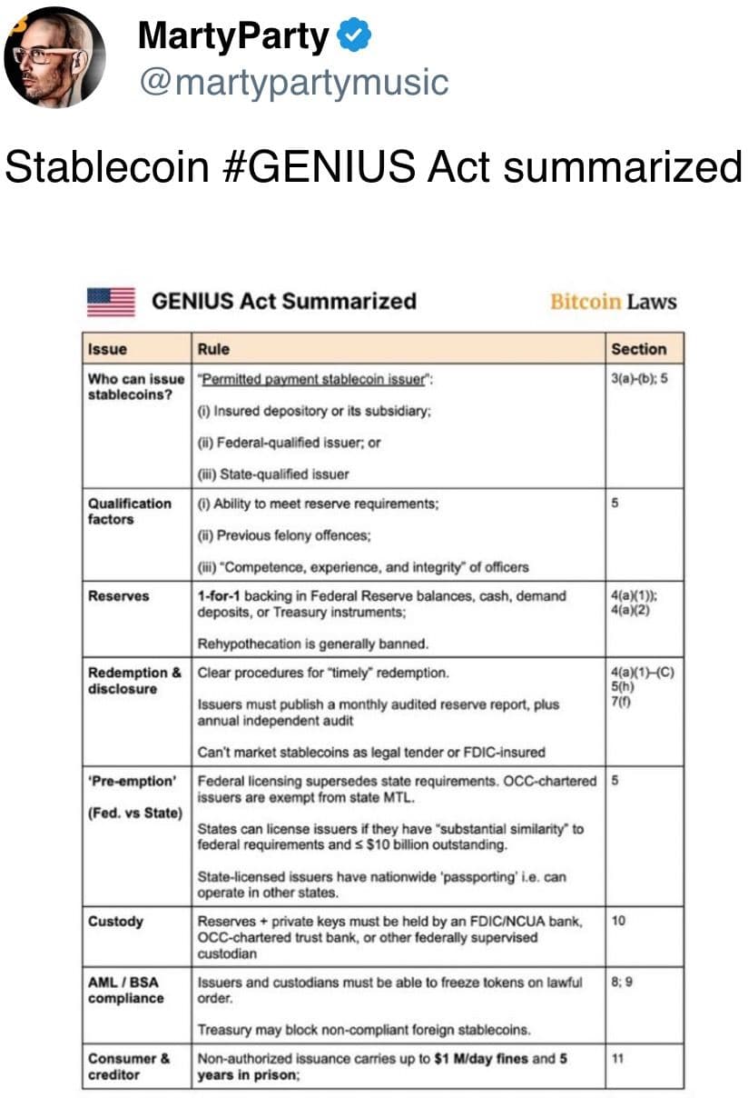 Stablecoin #genius acte résumé