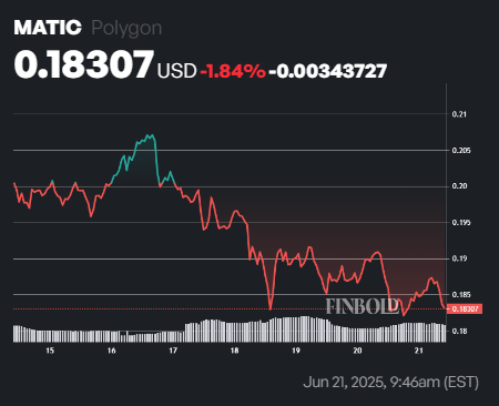 Chatgpt choisit 3 altcoins à acheter maintenant et tenir pour toujours 1750556805 757 Chatgpt choisit 3 altcoins a acheter maintenant et tenir pour