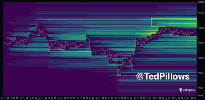 L'analyste définit la date de la date à laquelle la «rupture inévitable» de Bitcoin à tous les temps se produira 1751130221 655 Lanalyste definit la date de la date a laquelle la