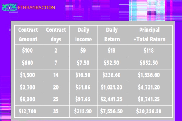 1751154790 531 Pas besoin dacheter des machines minieres ou de payer des