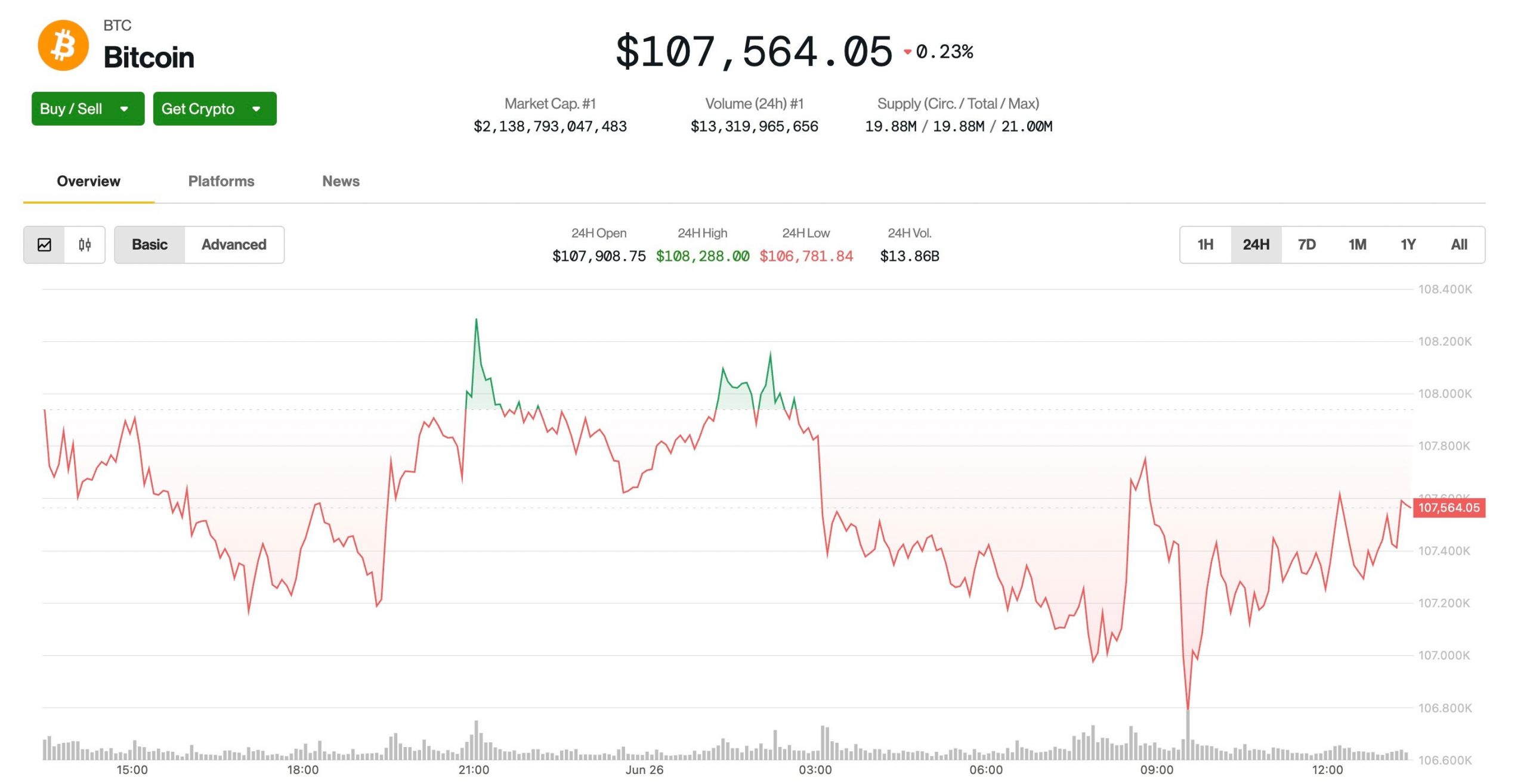 jwp-player-placeholder
