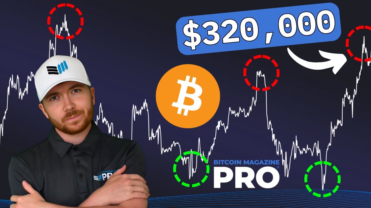 Cartographie du potentiel de cycle de taureau de Bitcoin