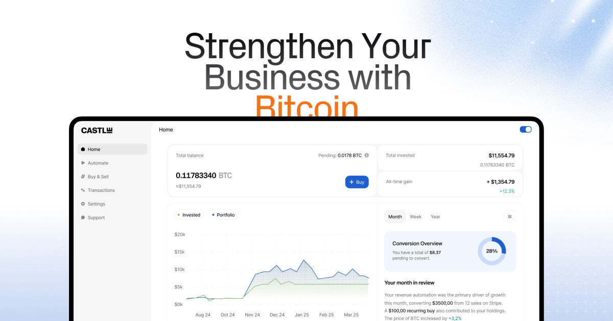 Castle recueille 1 million de dollars pour apporter le trésor de bitcoin automatisé aux petites et moyennes entreprises