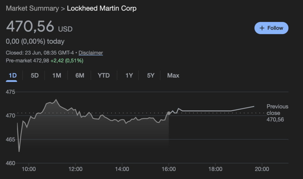 Chatgpt choisit 3 actions de guerre a acheter comme americain