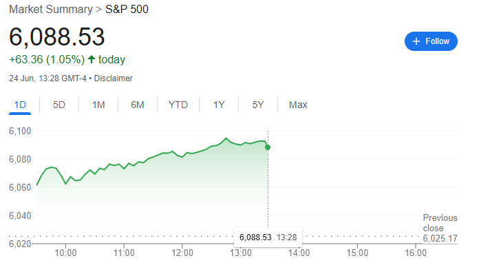 JPMorgan devient optimiste sur les actions dit quil est temps