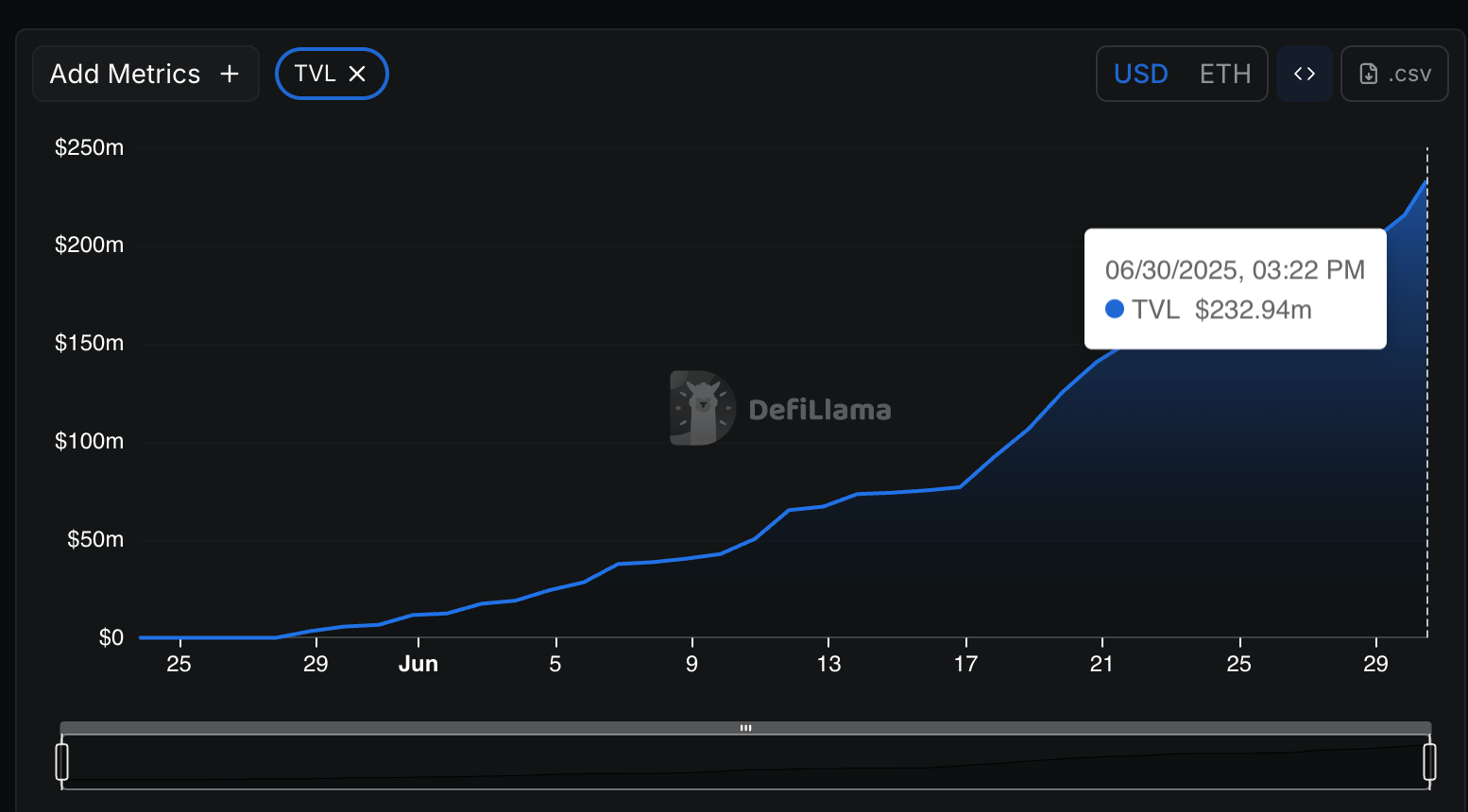 jwp-player-placeholder