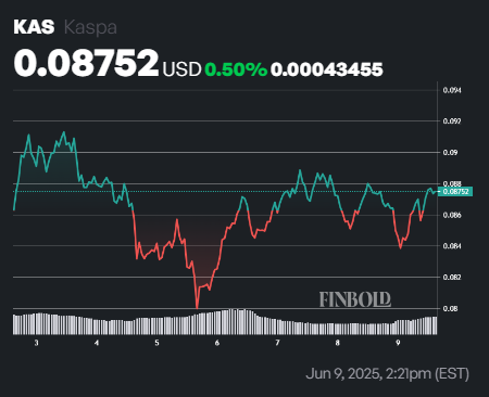 LIA choisit 2 crypto monnaies pour faire de vous un millionnaire