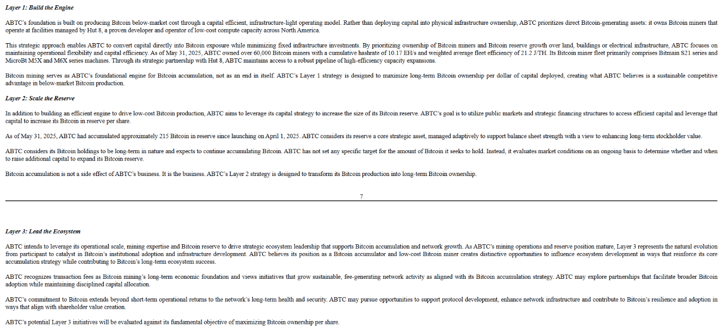 American Bitcoin révèle 23 millions de dollars en Holdings BTC et décrit la feuille de route stratégique dans le dépôt de la SEC avant la fusion numérique de Gryphon. 