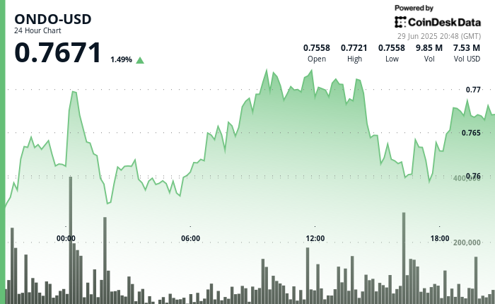 jwp-player-placeholder