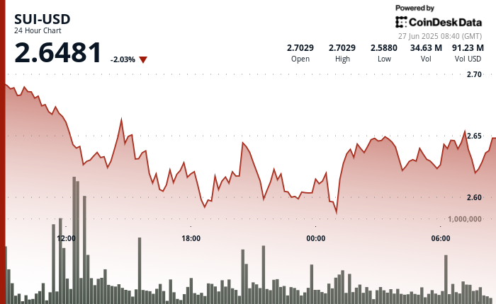 jwp-player-placeholder