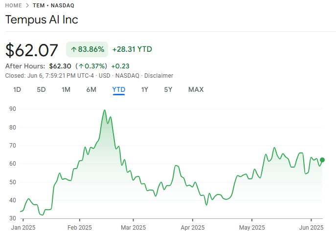Tempus ai manque rallye 2 actions de soins de sante