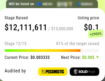 Top 5 des altcoins explosifs a acheter en juillet pour