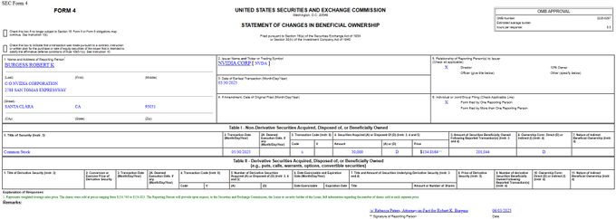 Un autre directeur de NVIDIA dans un metier dinitie sur